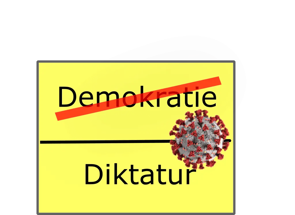 Corona-Diktatur